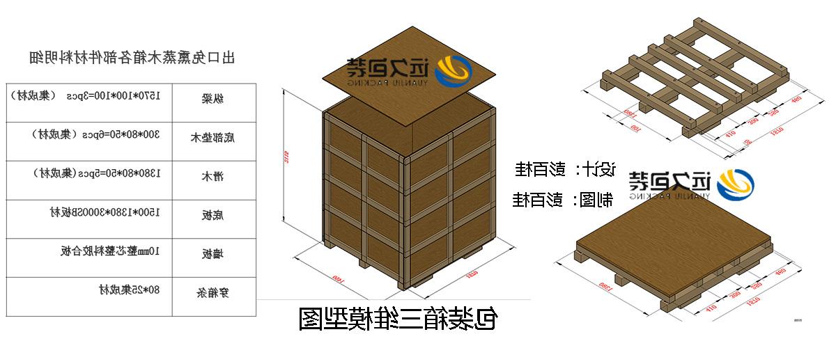 <a href='http://3.touchmediahk.com/'>买球平台</a>的设计需要考虑流通环境和经济性